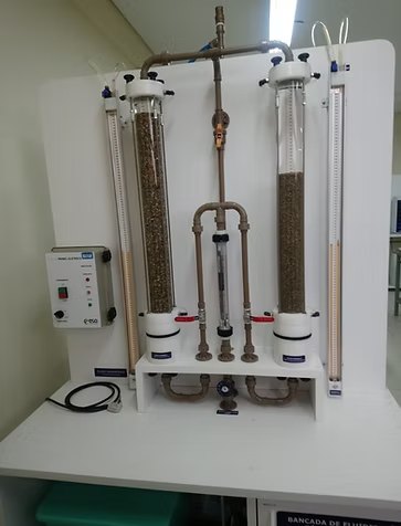 Bancada de fluidização em leito fixo da ECO Educacional na UTFPR Londrina
